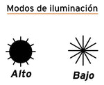 Linterna Recargable Reflectora De Led 200 Pretul 24091 - vista 7
